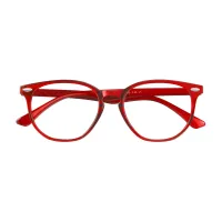 Round Transparent Red Eyeglasses