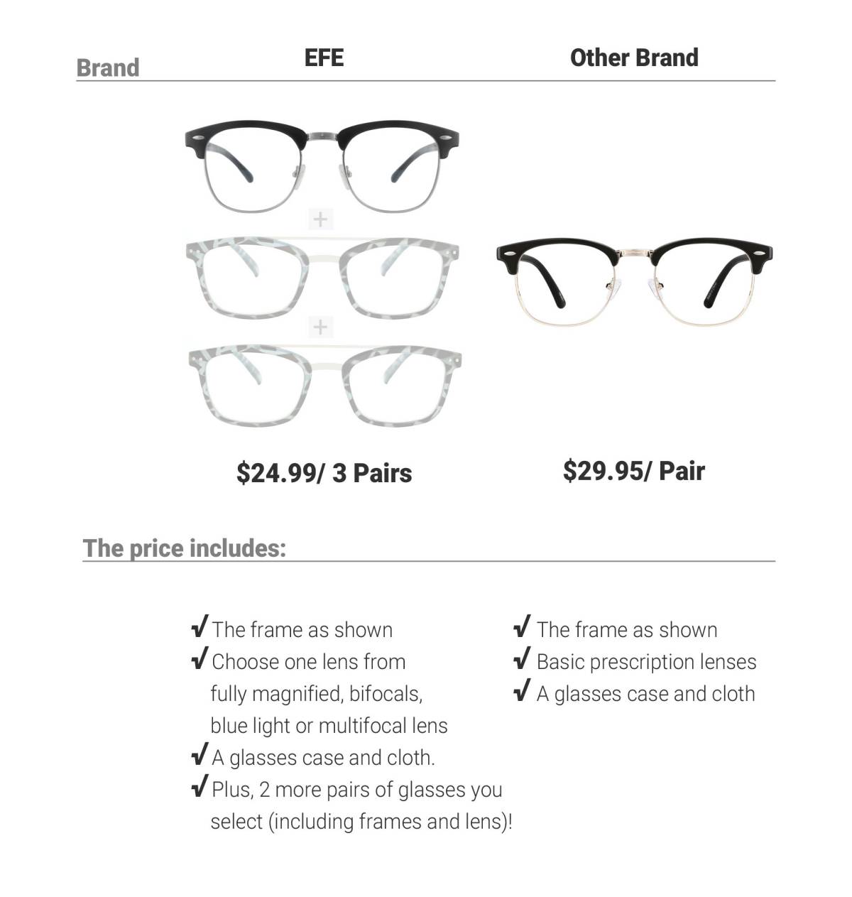  3-pack glasses